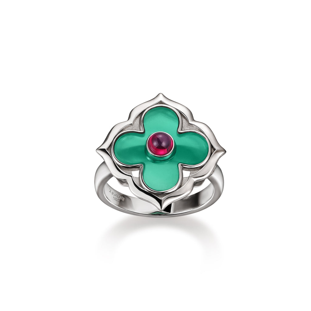 Gemini Ring